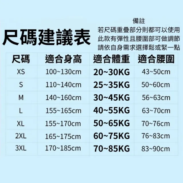 【DOMINOMOCO】韓國正品第三代 美姿帶 請以腰圍為主參考 並依照尺碼表購買 防駝背 護腰帶(男女通用/背背佳)