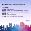 【中國聯通】中國 澳門  180日33G上網卡(大陸 內地 高速上網卡 180天33G 旅遊卡)