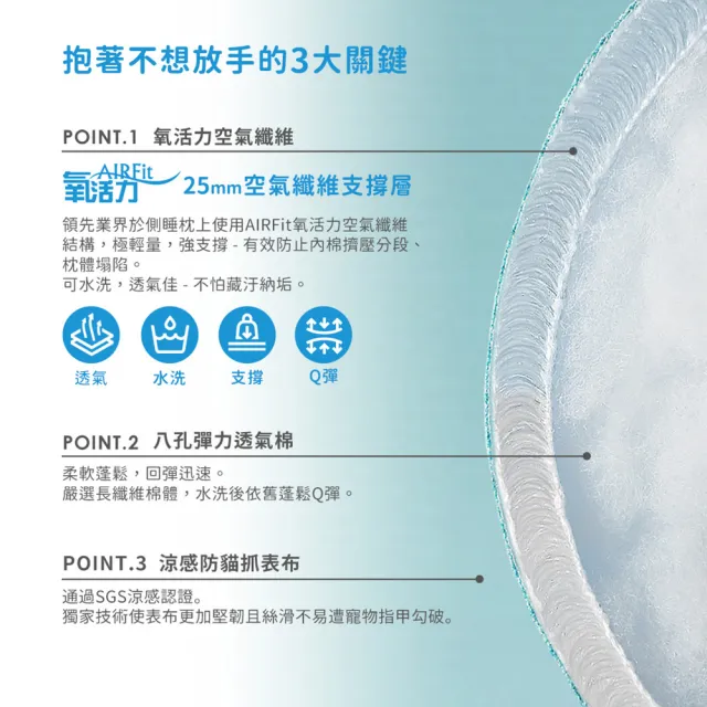 【日本旭川】AIRFit氧活力防貓抓多功能涼感側睡枕1入(透氣 支撐 抱枕 可水洗 輔助枕 感謝伊正真心推薦)