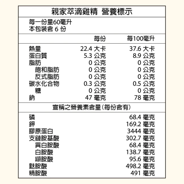 【樂活香檳茸】親家萃黑羽雞養生常溫滴雞精禮盒60ml*6入/盒 純天然18小時古法滴製