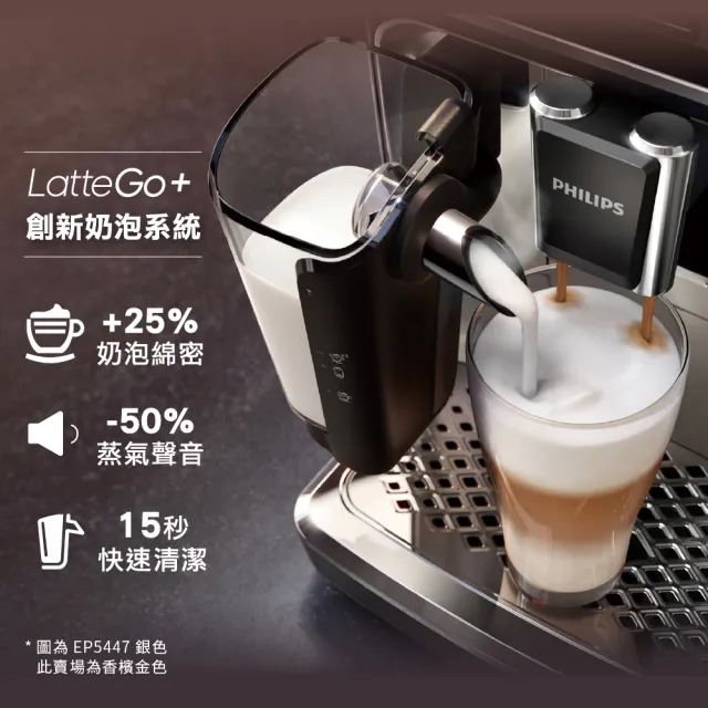 【Philips 飛利浦 LatteGo 全自動義式咖啡機(EP5447/84香檳金)】小白健康氣炸鍋4.1L(HD