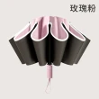 【Lufy】極度抗曬 黑膠晴雨反向傘(買一送一/UPF50/體感降溫/安全反光條)