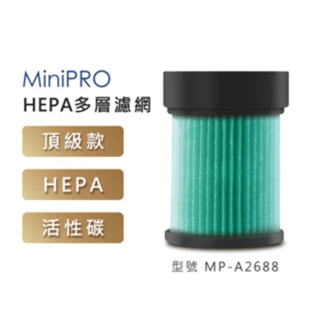 【MINIPRO】HEPA多層抗敏淨化濾網一入裝(MP-A2688專用)