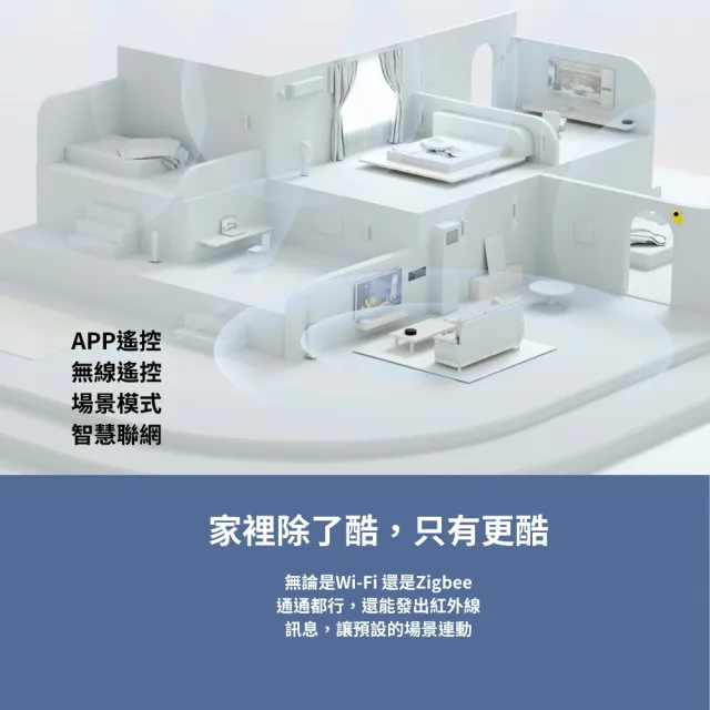 【Sioh 惜】Aqara M2 國際版 紅外線網關(橋接器 閘道器 HomeKit)