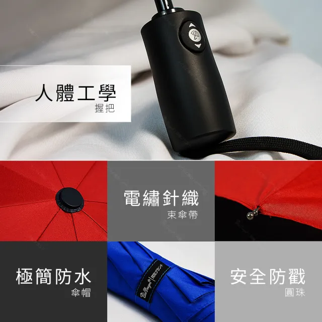 【雙龍牌】買一送一輕量降溫超防曬黑膠自動開收傘速乾防風自動傘(防風超撥水抗UV三折傘晴雨傘B5859)