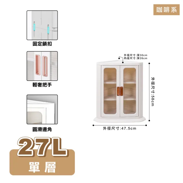 【ONE HOUSE】27L 流川雙開門三角收納櫃 收納箱-單層(1入)