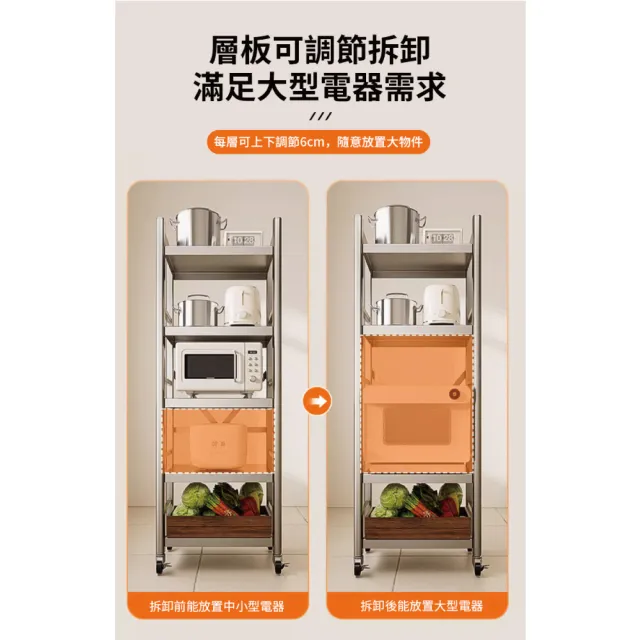 【慢慢家居】五層60寬-全碳鋼超耐重廚房可移動電器架置物架(W60xD40.5xH155cm)