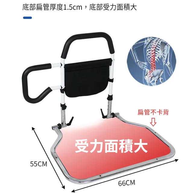 【納美生醫科技】老人孕婦床邊扶手 安全扶手 防摔床邊護欄 CE認證美國FDA認可註冊(加寬穩固雙扶手款)