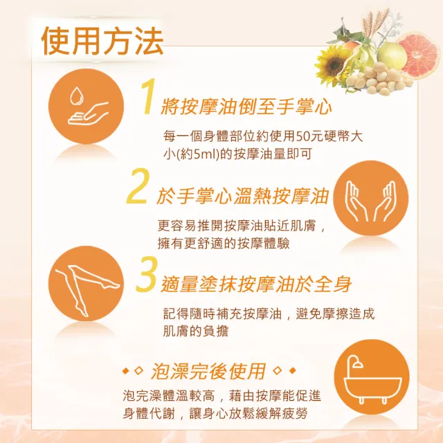 【新方向NEW DIRECTIONS】複方按摩油1000ml-壓力釋放-鋁罐裝(澳洲原裝進口按摩油保濕油)