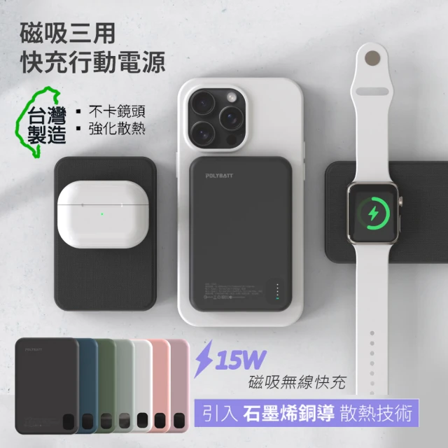 Lydsto W20 10000mAh 20W 單孔輸出 三