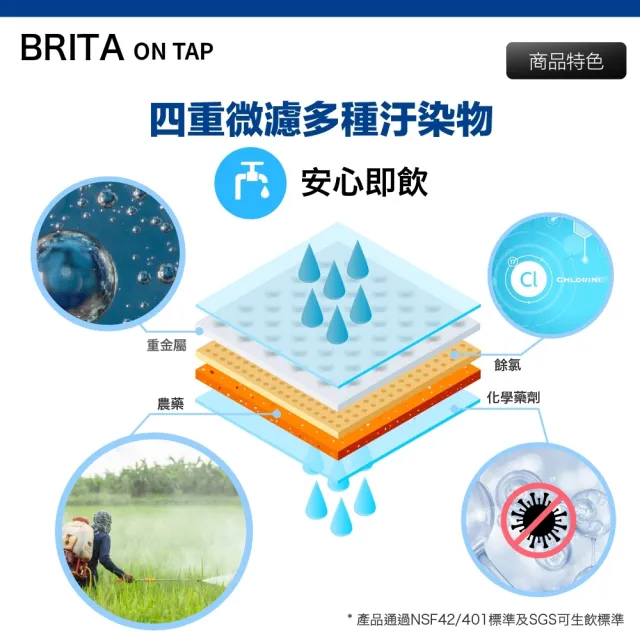 【BRITA】新款 Brita on tap 4重微濾龍頭式濾水器+1入微濾濾芯 共1機2芯(原裝平輸)
