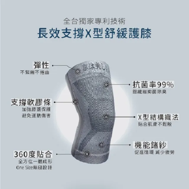 【京美】長效支撐X型舒緩護膝(2雙組)