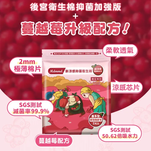 【Mdmmd 明洞國際】超涼感蔓越莓6入組(一般型/ 量多型/夜用型/夜用加長型/護墊)