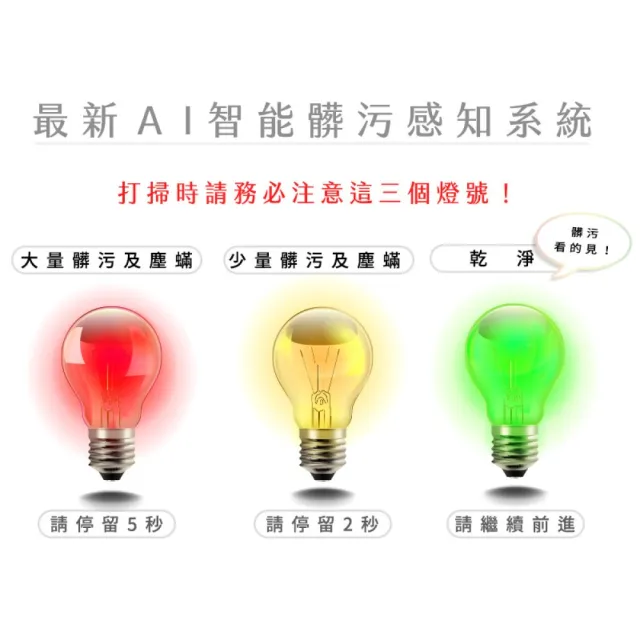 【Mr.Smart】小紫除螨機2代紅綠燈+贈UV紫外線燈管