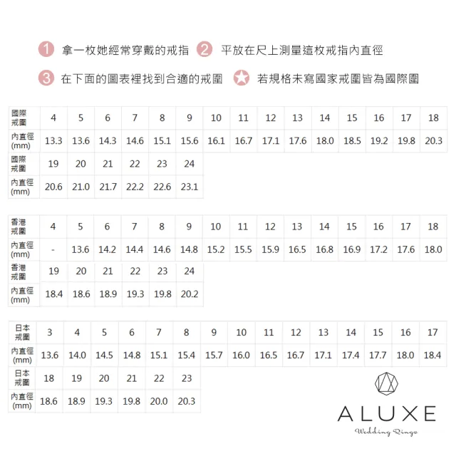 【ALUXE 亞立詩】18K Muse 鑽石女戒 RG0528