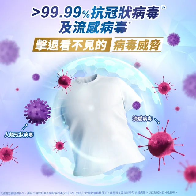 【白蘭】4X極淨酵素抗病毒洗衣精 1+2件組(瓶裝1.8KGx1+補充包1.5KGx2)