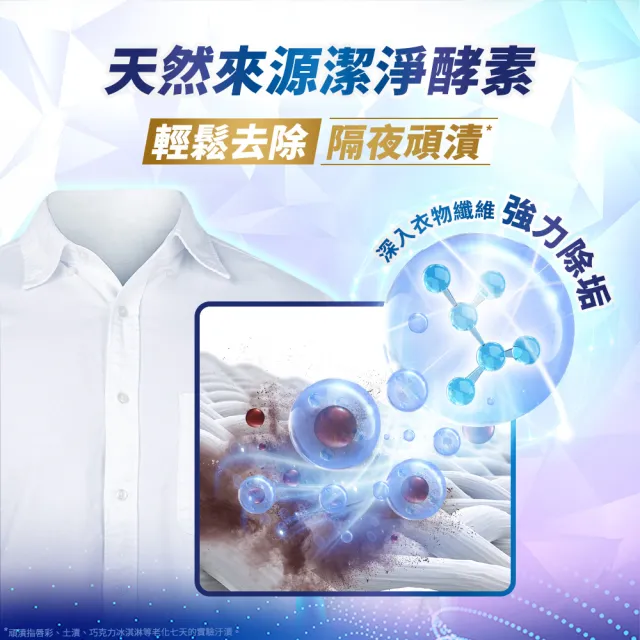 【白蘭】4X極淨酵素抗病毒洗衣精 1+6件組(瓶裝1.8KGx1+補充包1.5KGx6)