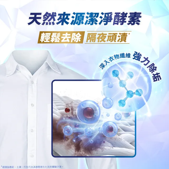 【白蘭】4X極淨酵素抗病毒洗衣球袋裝54顆x4包/共216顆(54顆/袋裝)