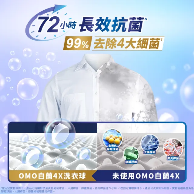 【白蘭】4X極淨酵素抗病毒洗衣球袋裝30顆x4包/共120顆(30顆/袋裝)