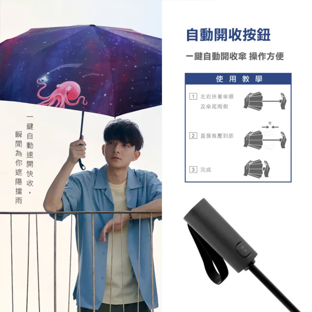 【大振豐】金馬奇幻影展 限量聯名 記憶迅收機能傘 自動開收傘(記憶貼片 快速收傘 抗UV 防潑水)