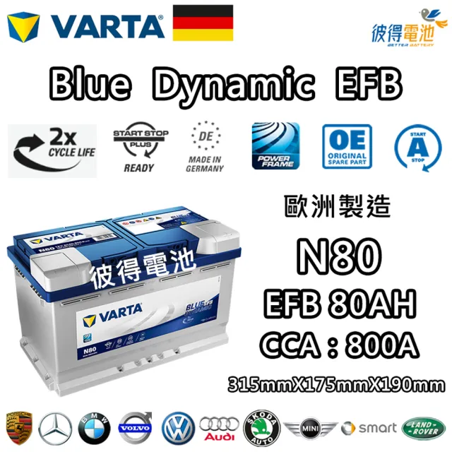 【VARTA 華達】N80 EFB 80AH LN4汽車電瓶 怠速熄火車(德國製造)