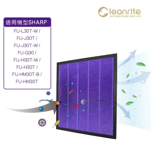 【Cleanrite 淨芯】適用Sharp 夏普 FU-J30 寶寶機 胖胖機 H13 活性碳 空氣清淨機 濾網 淨芯Cleanrite(濾心)