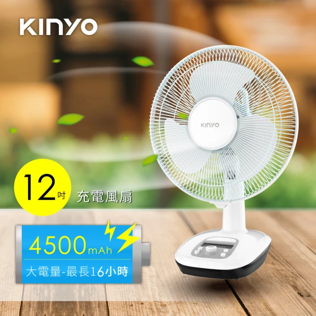 led露營燈