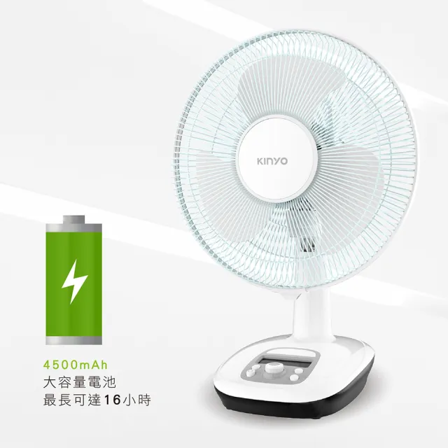 【KINYO】12吋充插二用充電風扇/露營扇 戶外/停電應急必備 小夜燈LED照明 (CF-1205)