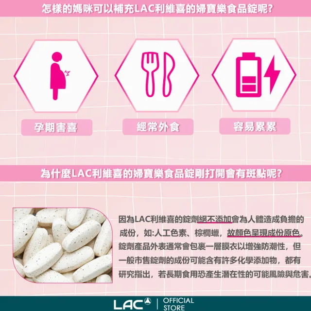 【LAC 利維喜】婦寶樂食品錠x2入組(共240錠/葉酸/鐵質/鈣質/孕婦綜合維他命)