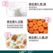 【LAC 利維喜】婦寶樂食品錠x2入組(共240錠/葉酸/鐵質/鈣質/孕婦綜合維他命)
