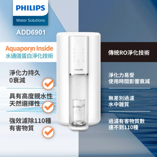 Philips 飛利浦 航太淨化零衰減超淨化RO瞬熱淨水機A