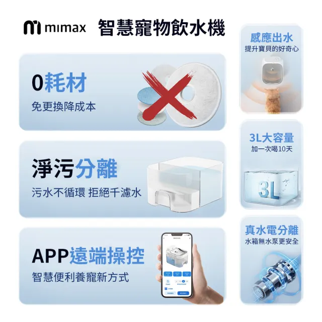 【小米有品】米覓 mimax 智慧寵物飲水機(寵物 貓咪 飲水機 智能 APP操控)