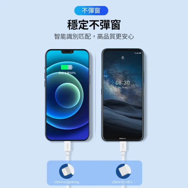 【NOKIA】Type-C to Lightning 100cm  iPhone快充充電傳輸線/雙線套組(E8101 Combo)
