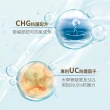 【Dr.Lin】抗菌噴霧60ml 2入組 （白茶）(抗菌、防護、乾洗手、洗手、清潔、二氧化氯)