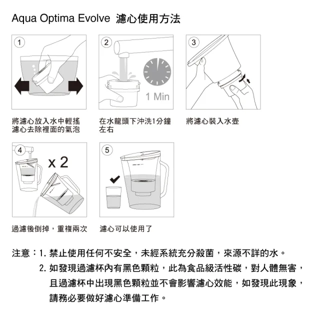 【Bianco di puro 彼安特】英國 Aqua Optima Evolve 濾心 12入(濾心/淨水壺濾心)