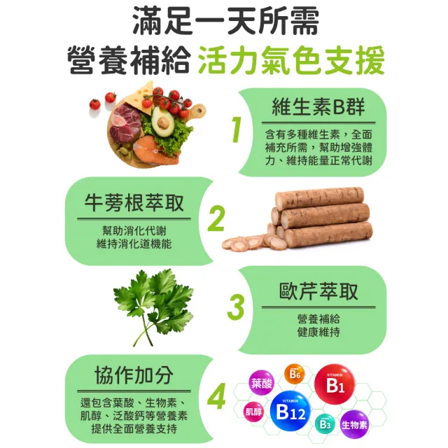 【美國CaPower加柏爾】維生素B群活力錠 超值組(60粒/瓶)