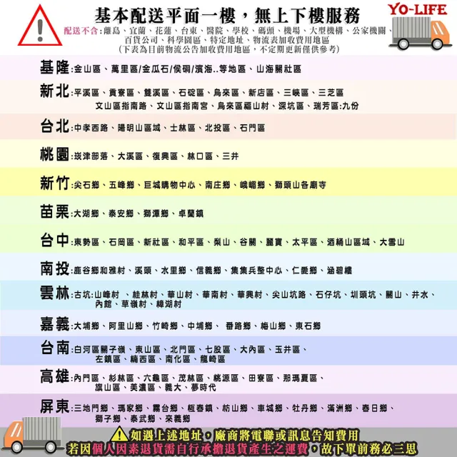 【yo-life】100%台灣製 大型鐵力士六層衣櫥組-無附輪(122x46x180cm)