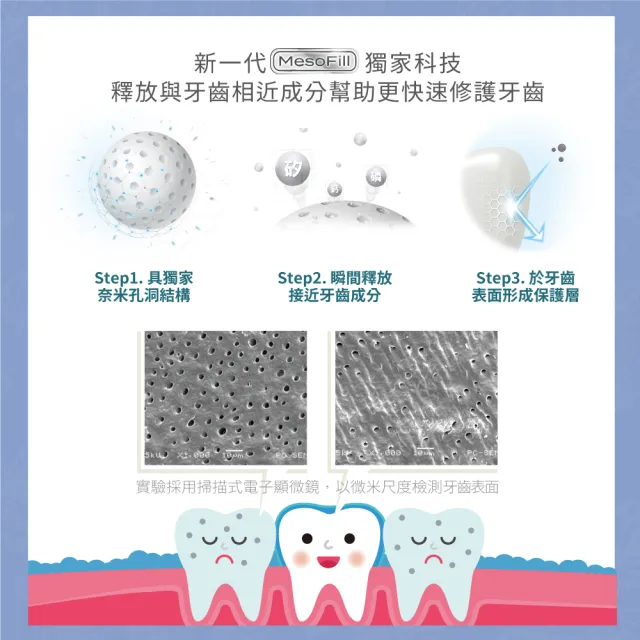 【Lab52 齒妍堂】兒童含氟防蛀修護牙膏80g(原味/葡萄/草莓)
