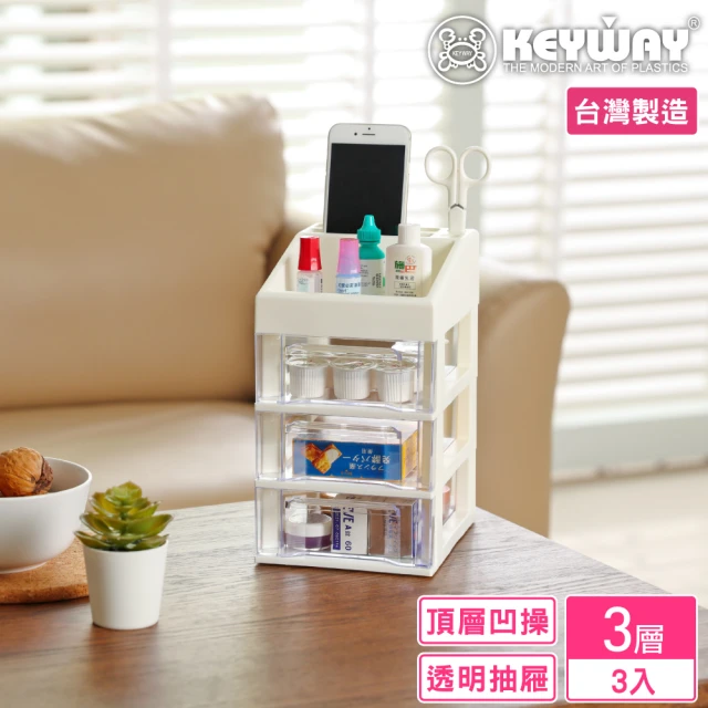 KEYWAY 聯府