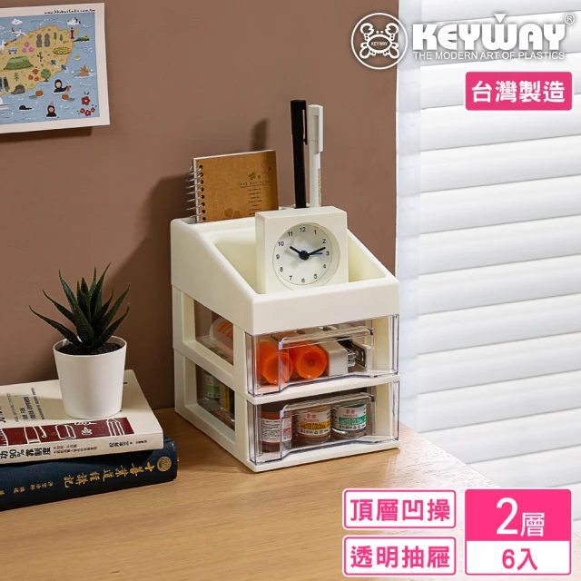 KEYWAY 聯府