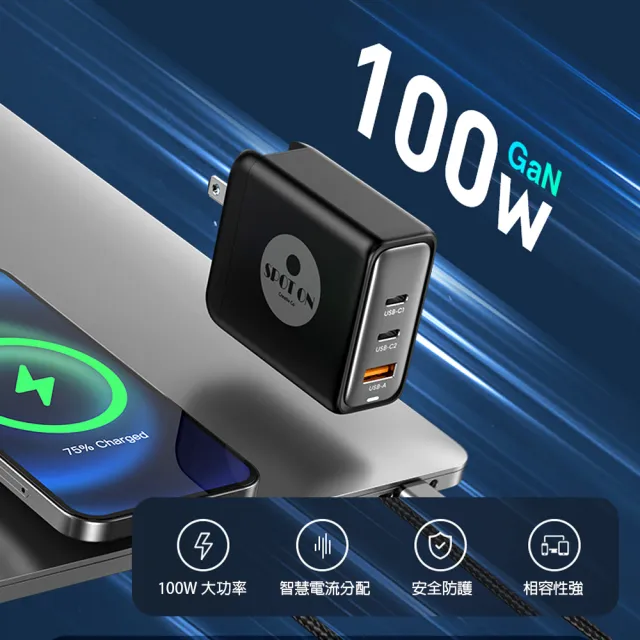 【SPOT ON】100W GaN氮化鎵PD+QC3.0三孔2C1A快充充電器/筆電快充+C to C 100W充電線(支援MAC/iPhone)