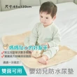 【i-smart】熊可愛多功能嬰兒床+杜邦床墊8公分+尿墊+蚊帳(白色超值四件組)