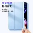 【Apple】S級福利品 iPad Pro 第5代(12.9吋/1TB/WiFi)(智慧筆槽皮套組)