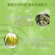 【生寶國際生技】升級版 GPLS☆專利綠蜂膠+OPLS小麥胚芽 亮晶腈X1盒(60錠/盒)