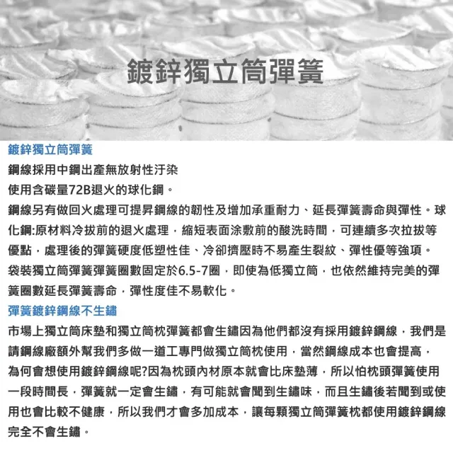 60高密度太空記憶棉獨立筒彈簧枕頭(枕套膠原蛋白自然消臭 中鋼鍍鋅鋼線66顆彈簧台灣製造)