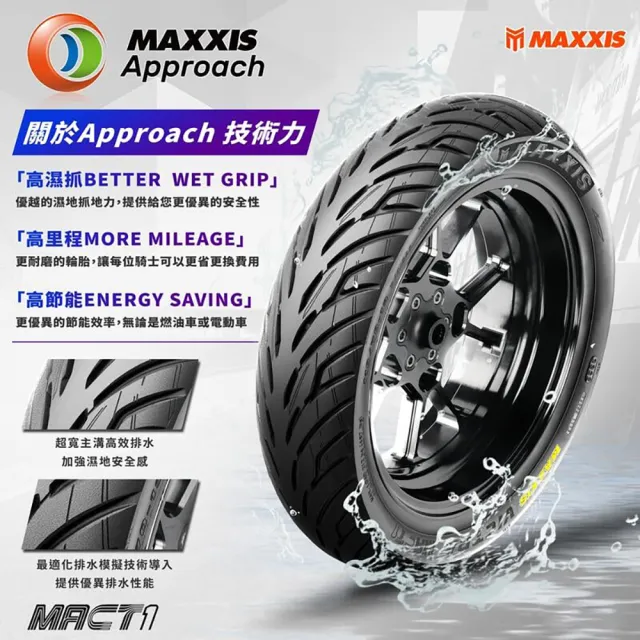 【MAXXIS 瑪吉斯】MA-CT1 速克達專用 跑旅休閒胎-12吋(130-70-12 62S 後輪 MACT1)