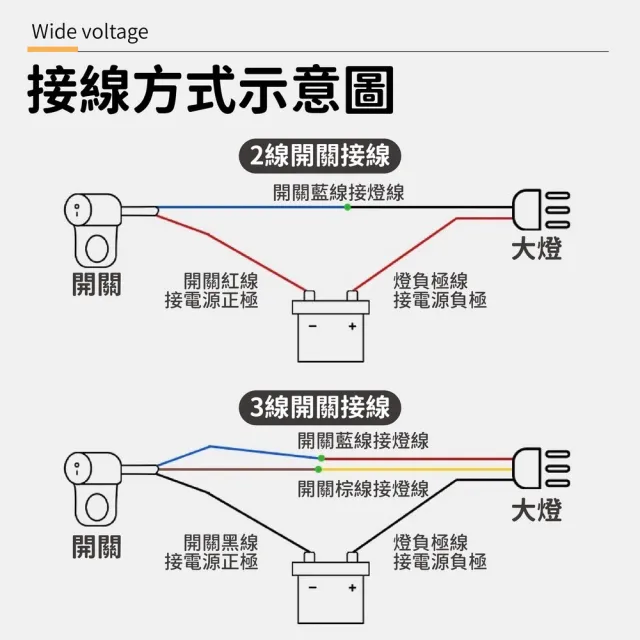 機車大燈三段開關控制器(鋁合金通用開關/霧燈外接開關/射燈切換開關/握把固定款)