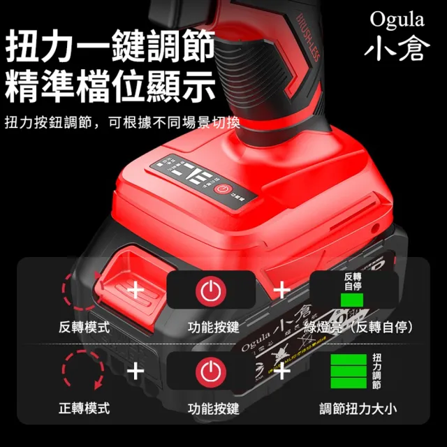 【Ogula 小倉】電動扳手 無刷2480N.M大扭力（十節20000M兩電+豪華配件包）(電動起子/鋰電扳手/衝擊扳手)