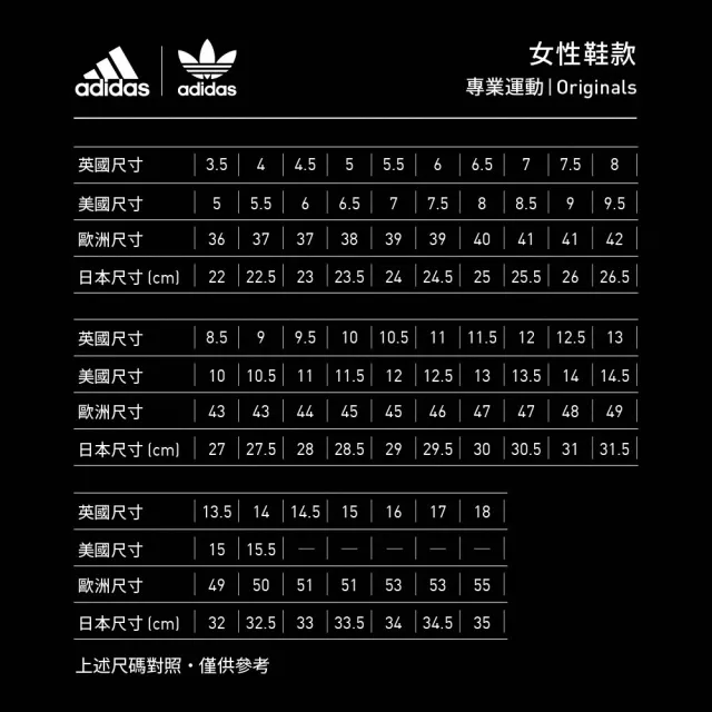 【adidas 官方旗艦】STAN SMITH 運動休閒鞋 小白鞋 女 - Originals ID4541