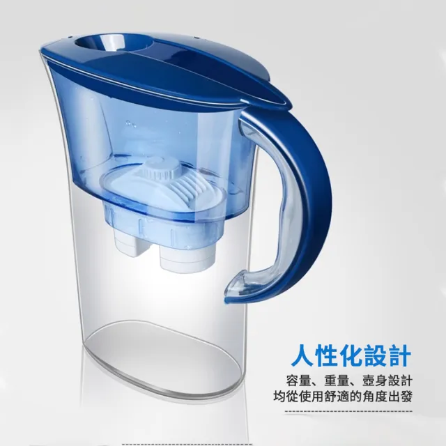 【ANTIAN】家用自來水直飲濾水壺 廚房除菌去垢淨水壺 過濾淨水器 附1個濾芯 2.5L